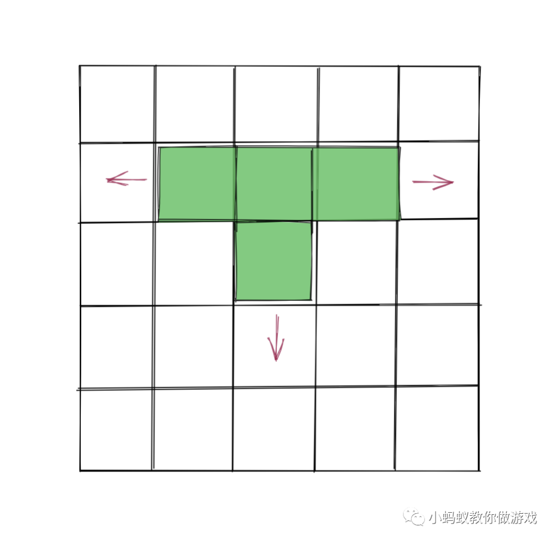 俄罗斯方块游戏开发系列教程3:形状控制_游戏开发_02