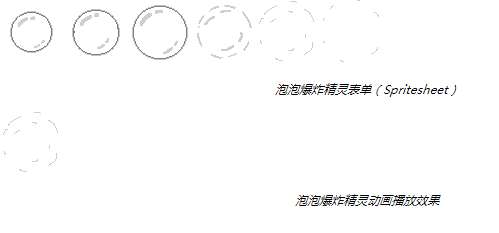 从不同角度来看算法、数据结构、与设计模式等在游戏开发中的运用_游戏开发_06