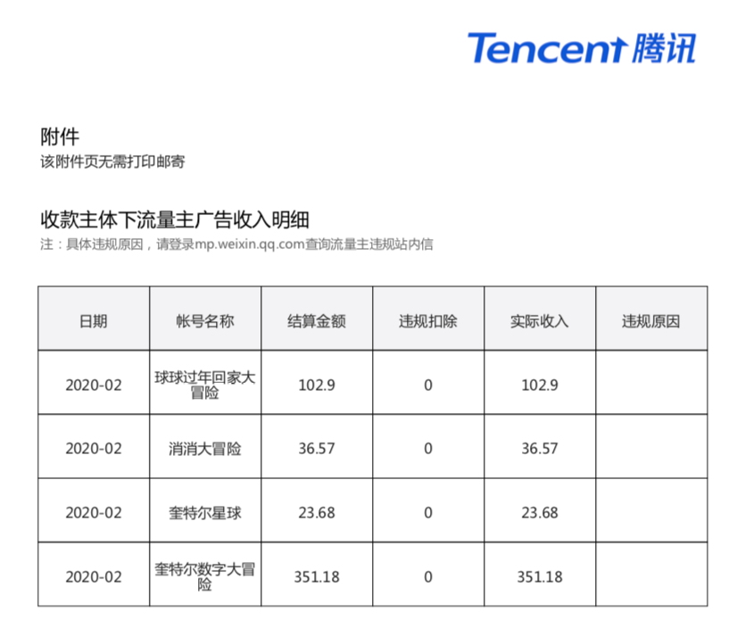 大龄个人开发者，我是如何活下来的，又将怎样活下去_小游戏_02