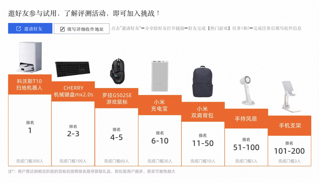 【名师代练】带你玩转 RocketMQ，角逐「RocketMQ 首席评测官」_物联网_02