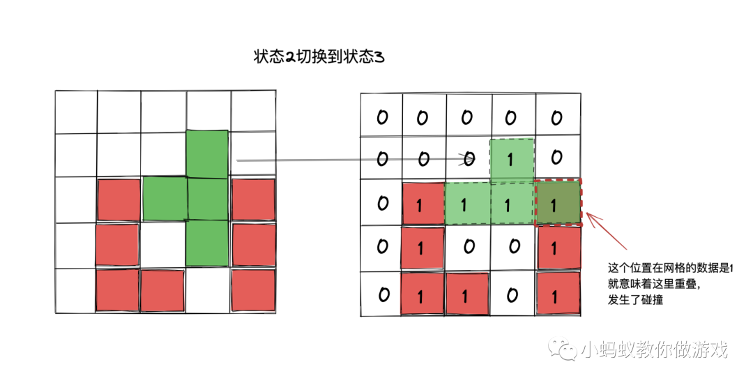 俄罗斯方块游戏开发系列教程5:形状碰撞检测(下)_学习做游戏_09