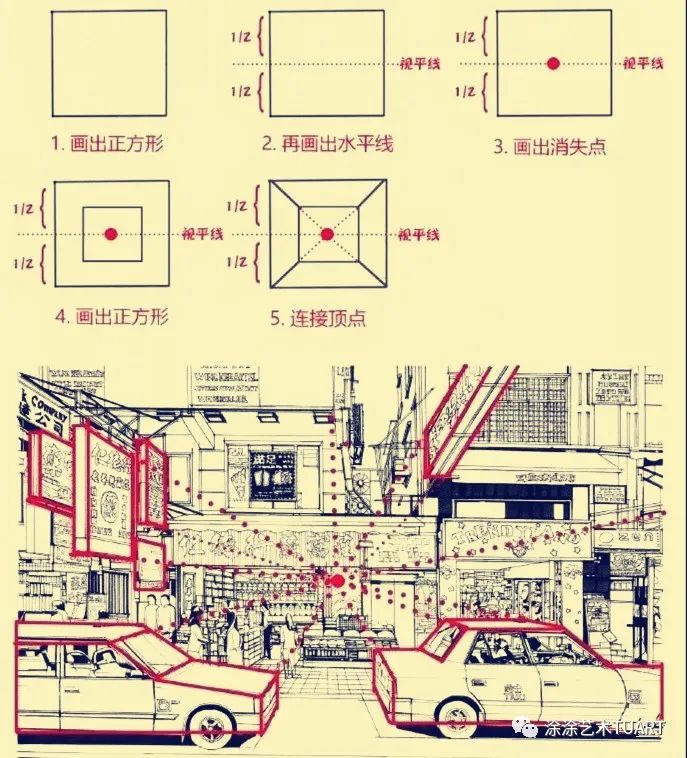 涂画美术课程解密：静物结构（中）_三点透视_16