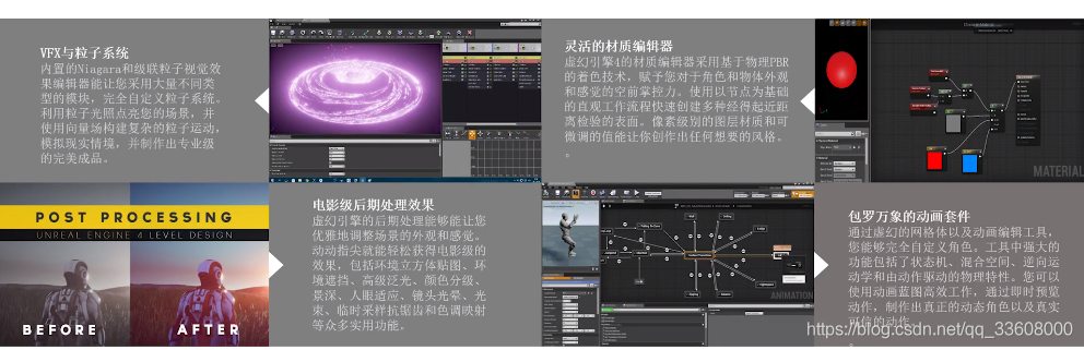 Ue4——入门安装及介绍前言_游戏开发建模_13