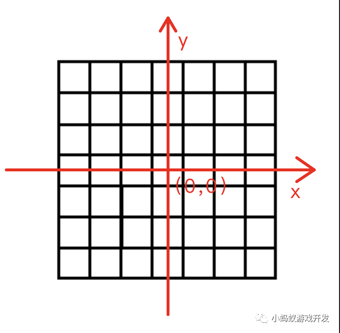 微信小游戏开发实战3:绘制网格_游戏开发教程_03