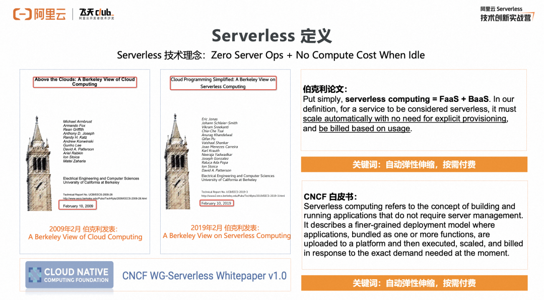 Serverless 应用托管助力企业加速创新_运维_03