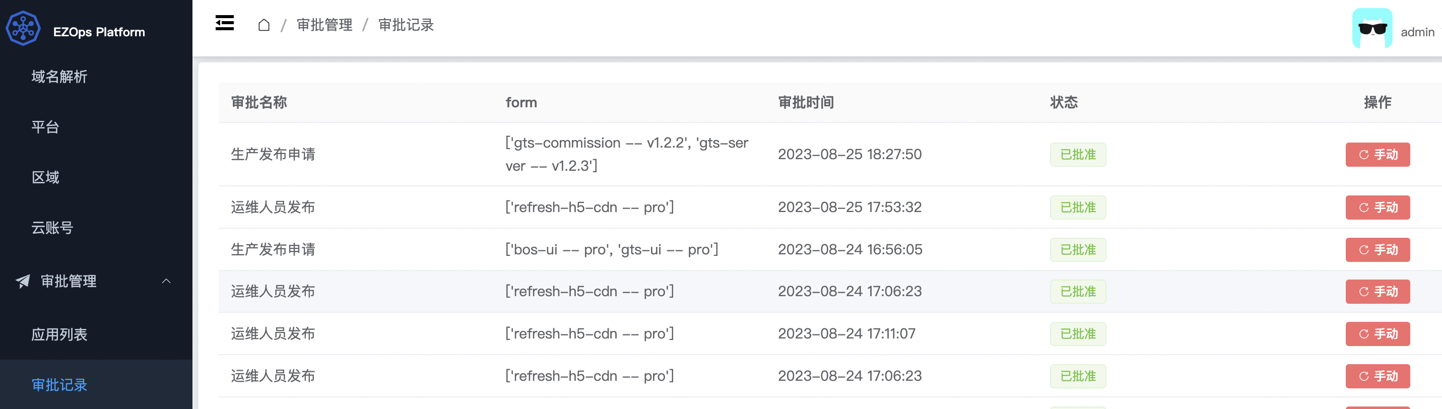 DevOps 运维平台开发_运维平台开发_04