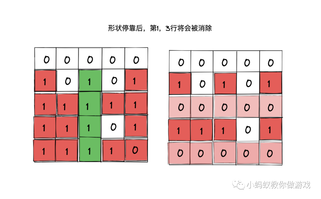 俄罗斯方块游戏开发系列教程8:下落处理_游戏开发_04