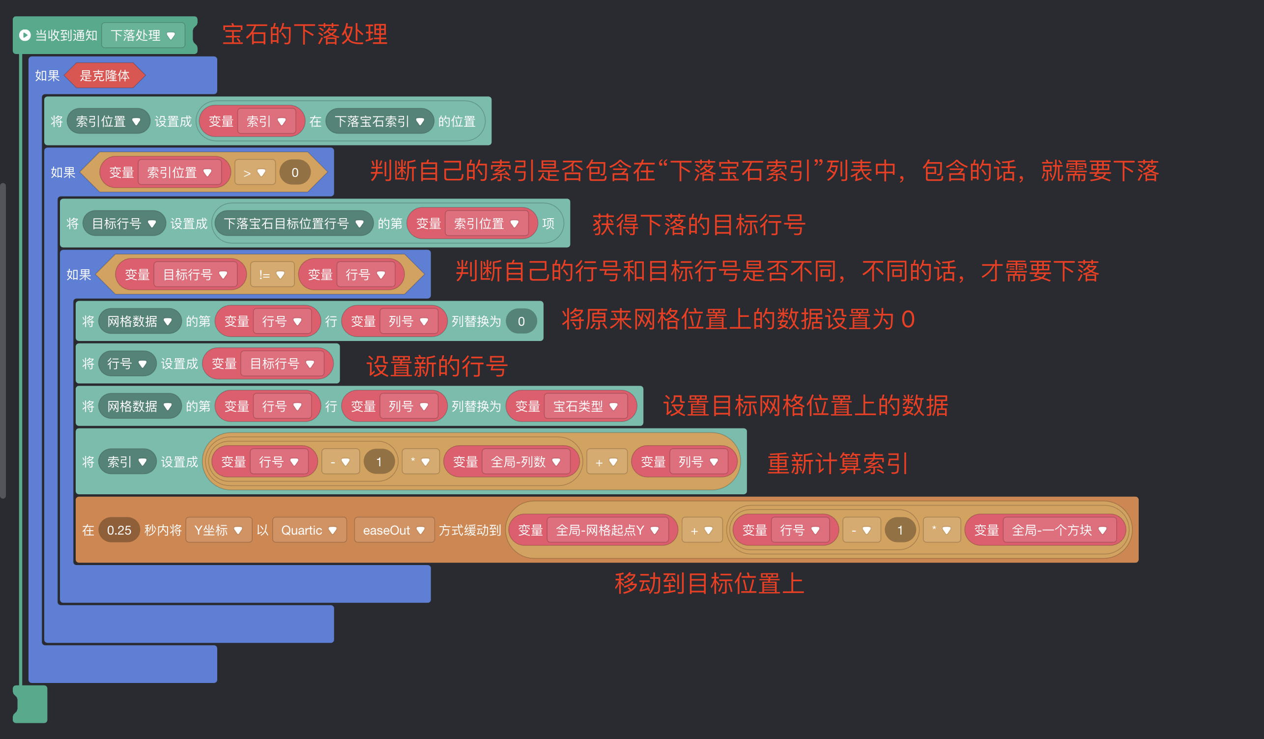 消除游戏中宝石下落的原理和实现_解决方案_09