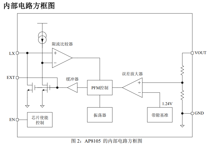  低燥音 低波纹 DC-DC 升压转换器 适合便携式 干电池产品 玩具_高效率