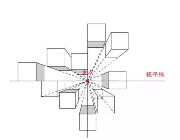 涂画美术课程解密：静物结构（中）_图形化_12