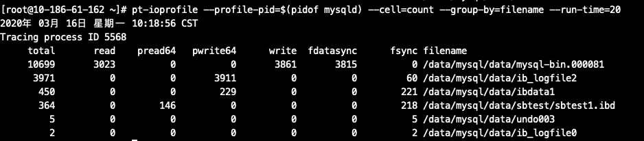 MySQL IO分析之-pt-ioprofile_mysql_06