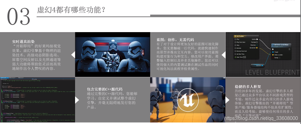 Ue4——入门安装及介绍前言_游戏开发建模_12