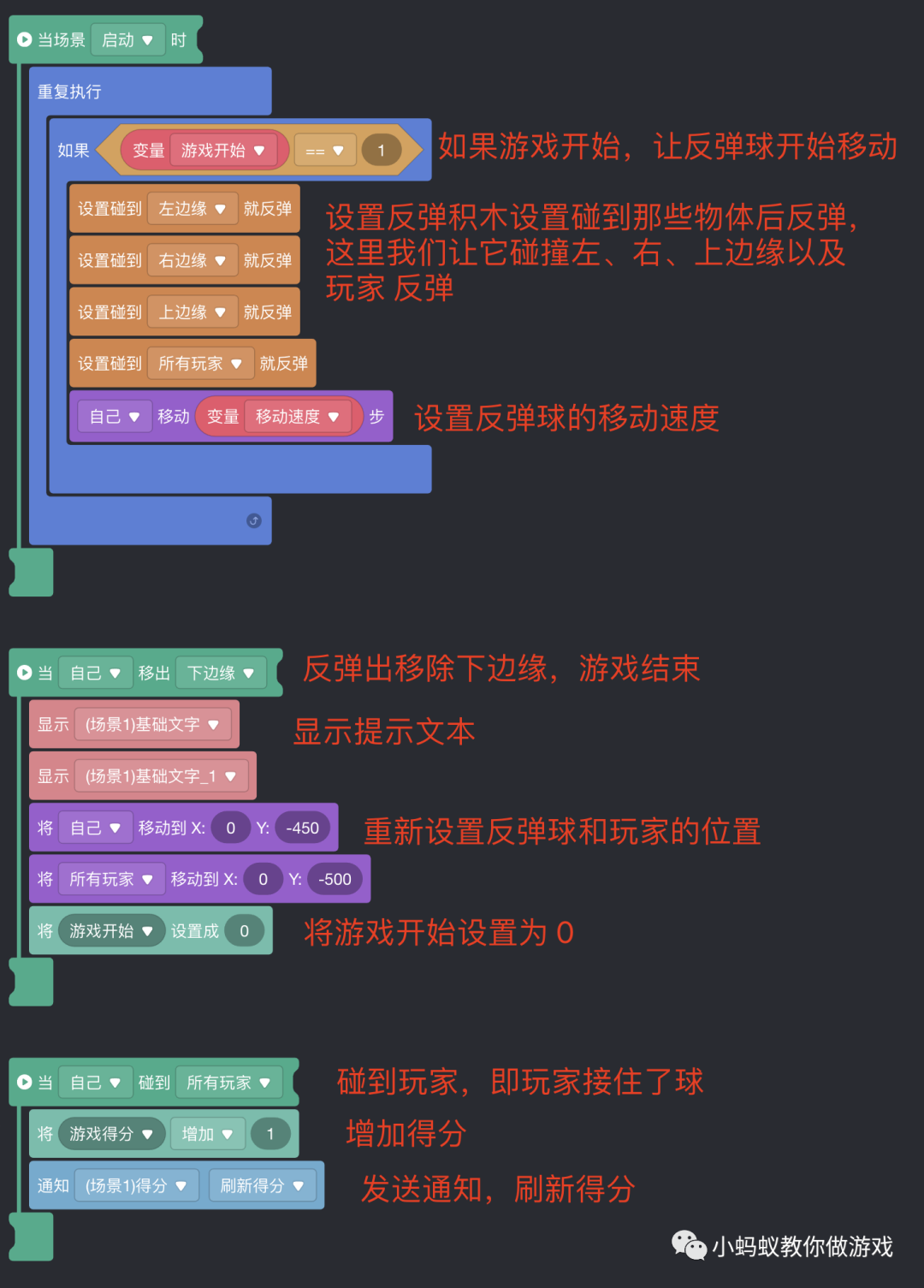 5分钟的时间制作一个反弹球游戏_游戏开发_15