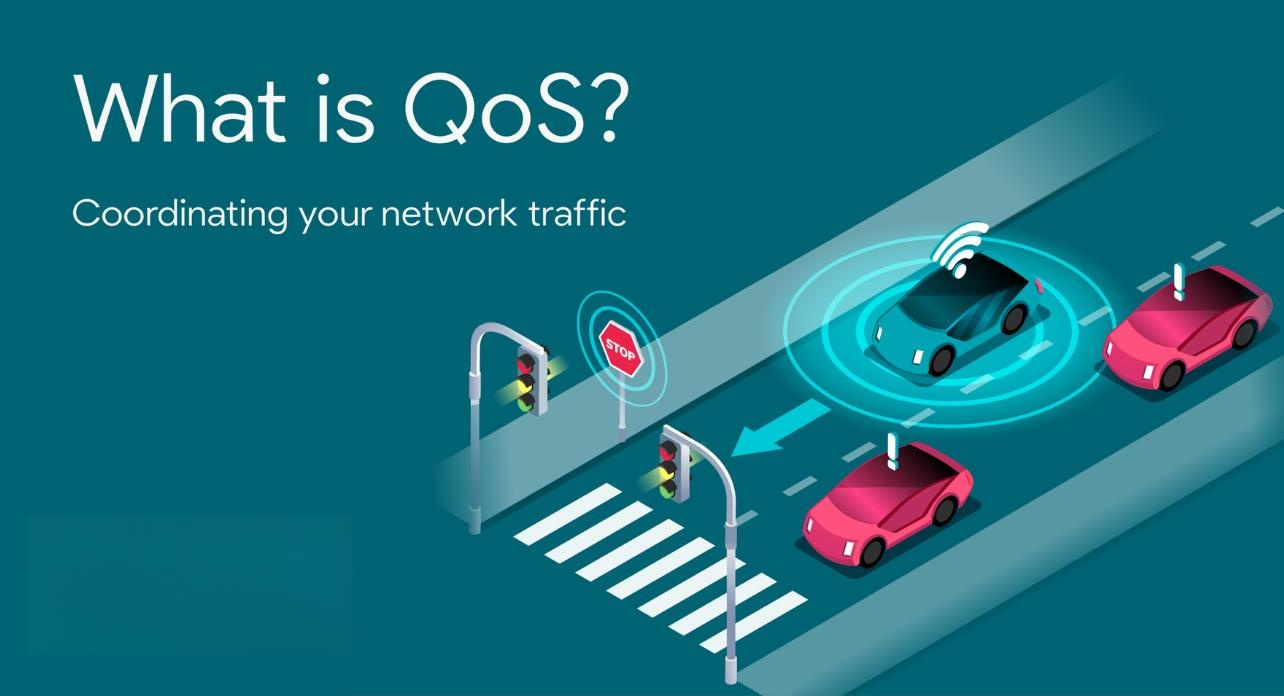 什么是网络中的服务质量 (QoS)，其相关技术和关键指标有哪些？_服务质量