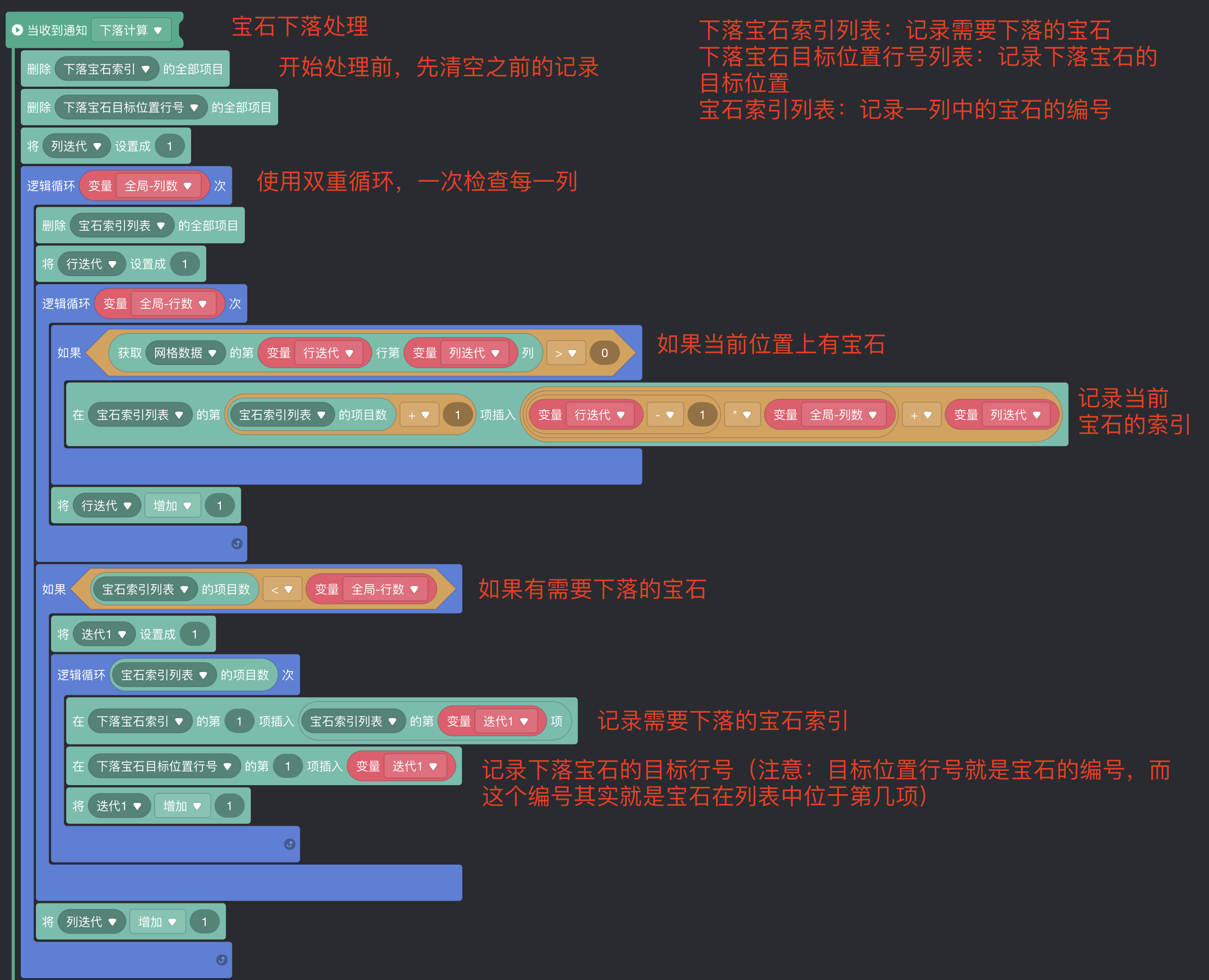 消除游戏中宝石下落的原理和实现_解决方案_06