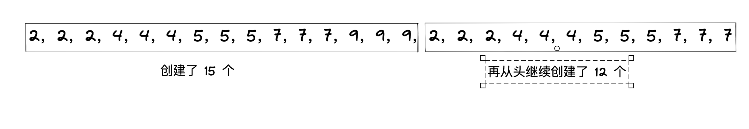 如何制作一个羊了个羊游戏2:随机生成卡牌_游戏开发_06