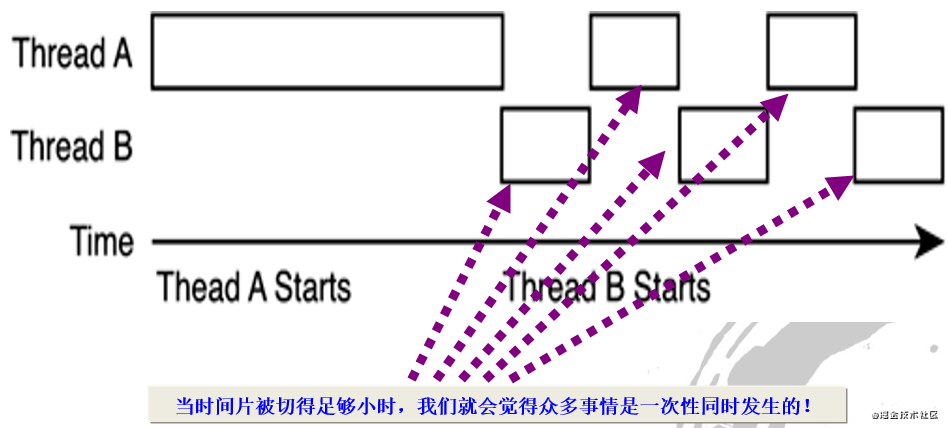 Java游戏编程不完全详解-1_游戏开发_03