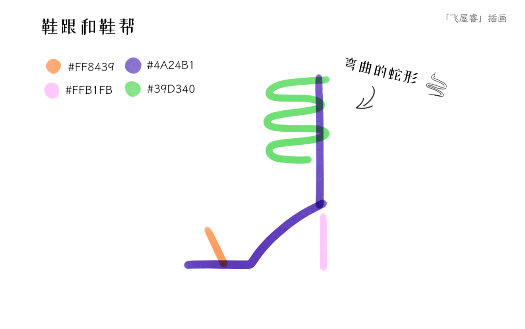 插画萌新必学的PS极简马克笔简笔画：鞋子篇_零基础_09