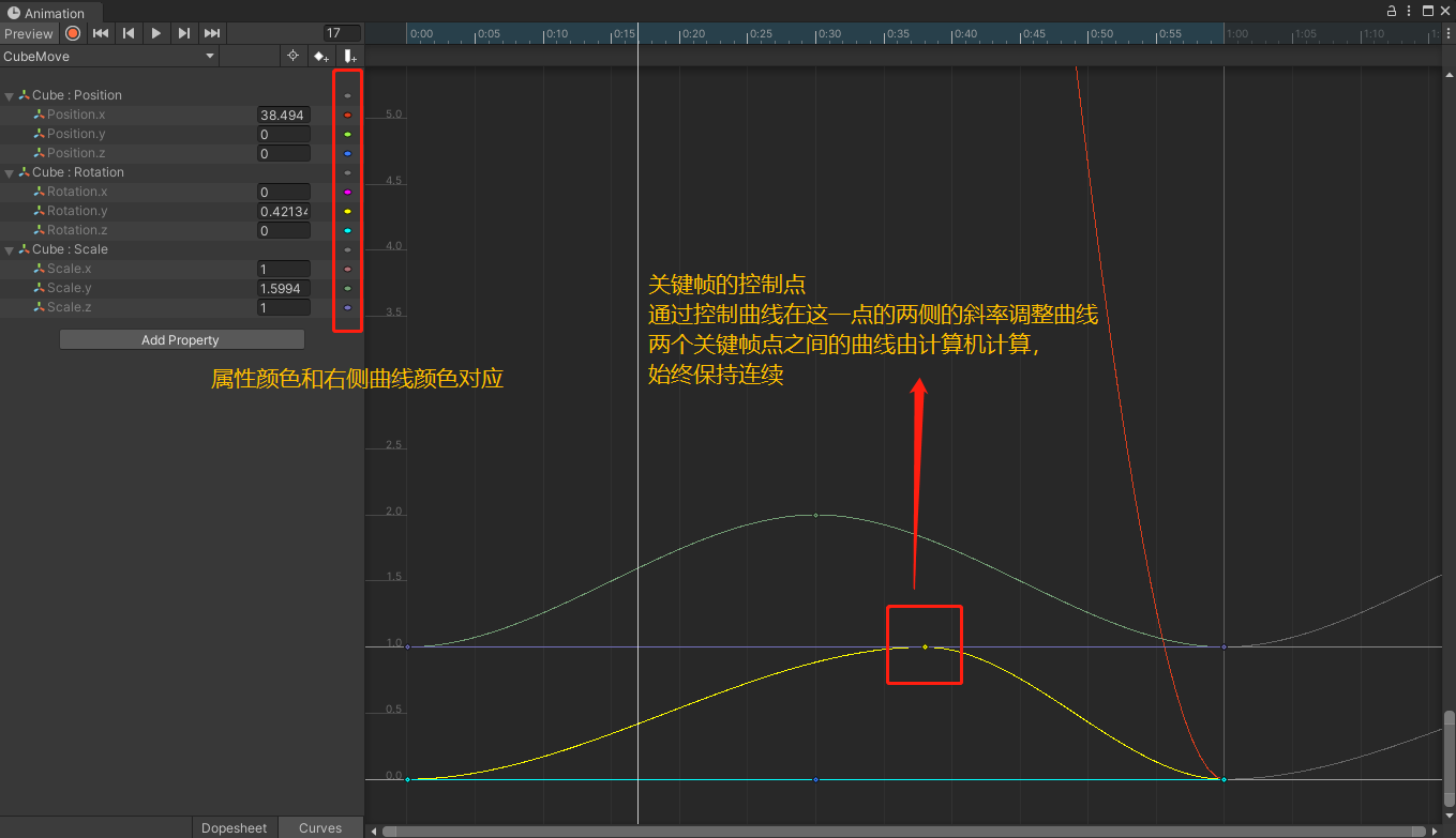 Unity动画_Unity动画_12