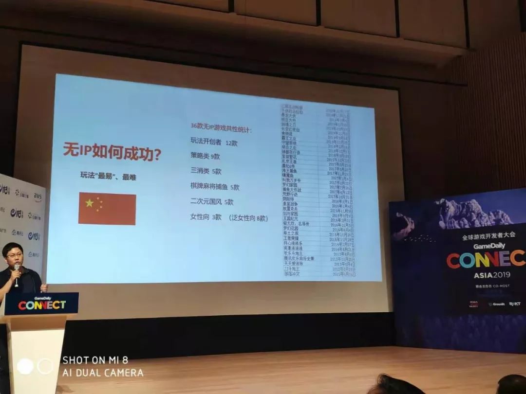 【图片】IndiePrize 全球游戏开发者大会_游戏开发_12