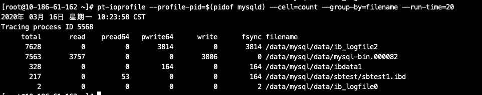 MySQL IO分析之-pt-ioprofile_pt-ioprofile_08