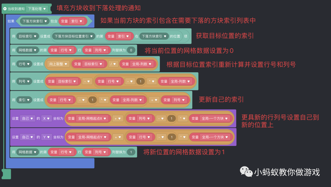 俄罗斯方块游戏开发系列教程8:下落处理_游戏开发_11