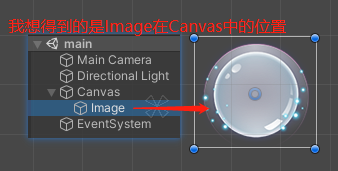 Unity3D之ScreenPointToLocalPointInRectangle_RectTransformUtility