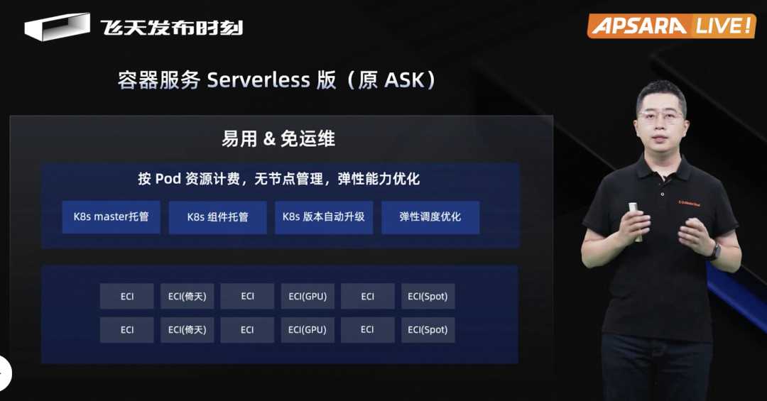 阿里云容器服务 Serverless 版（ACK Serverless）全新升级_Pod