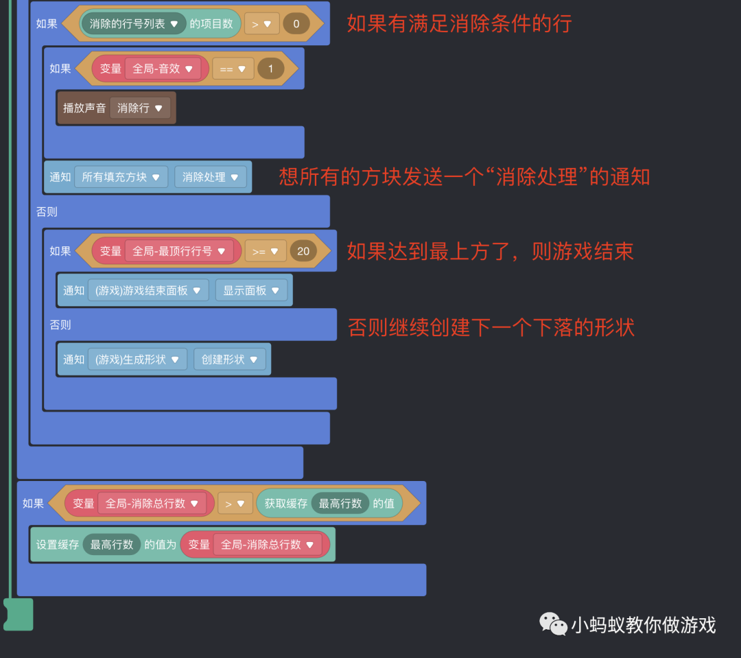 俄罗斯方块游戏开发系列教程7:消除判断和处理_俄罗斯方块_04