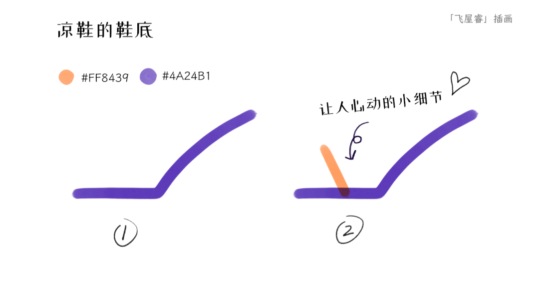 插画萌新必学的PS极简马克笔简笔画：鞋子篇_零基础_07