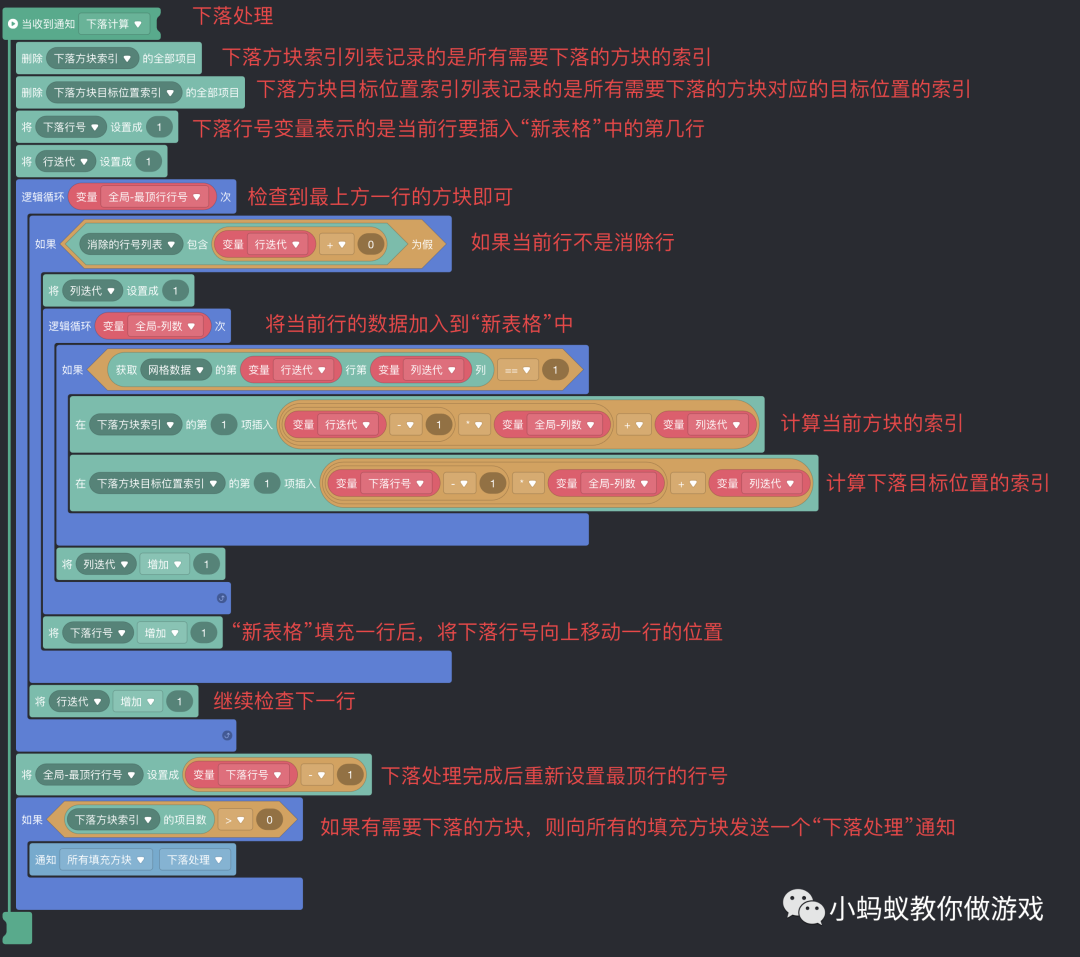 俄罗斯方块游戏开发系列教程8:下落处理_游戏开发_10