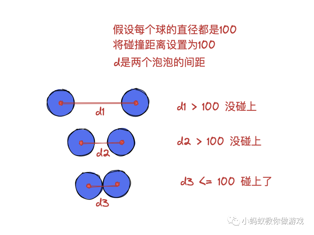 如何做一个泡泡龙游戏(三)_游戏开发教程_11