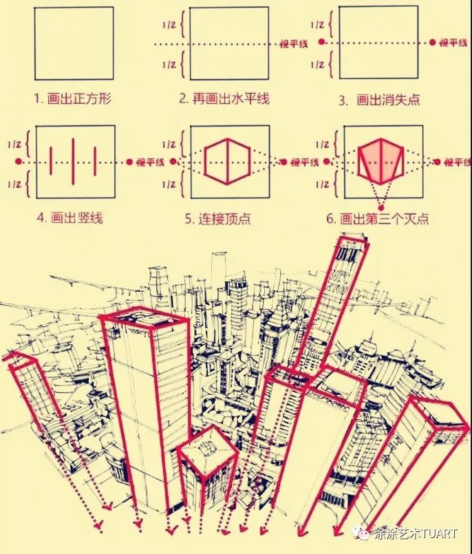 涂画美术课程解密：静物结构（中）_图形化_34