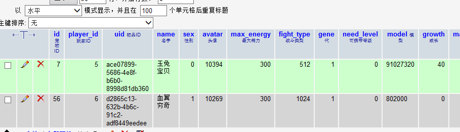 单机版凡人修真2宠物资质 破碎的元神修改办法_服务端_05