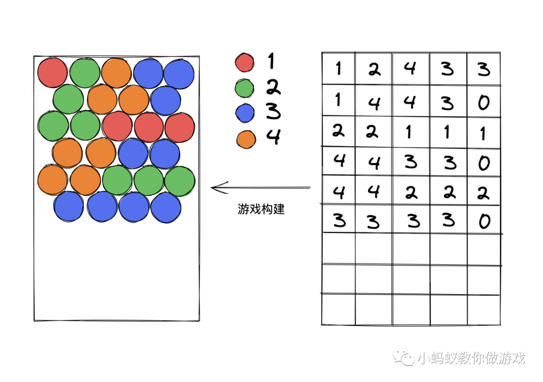 如何做一个泡泡龙游戏(二)_游戏开发教程_08