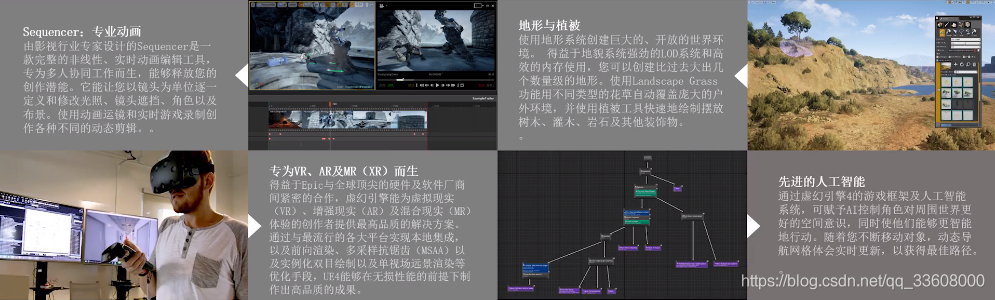 Ue4——入门安装及介绍前言_游戏开发建模_14