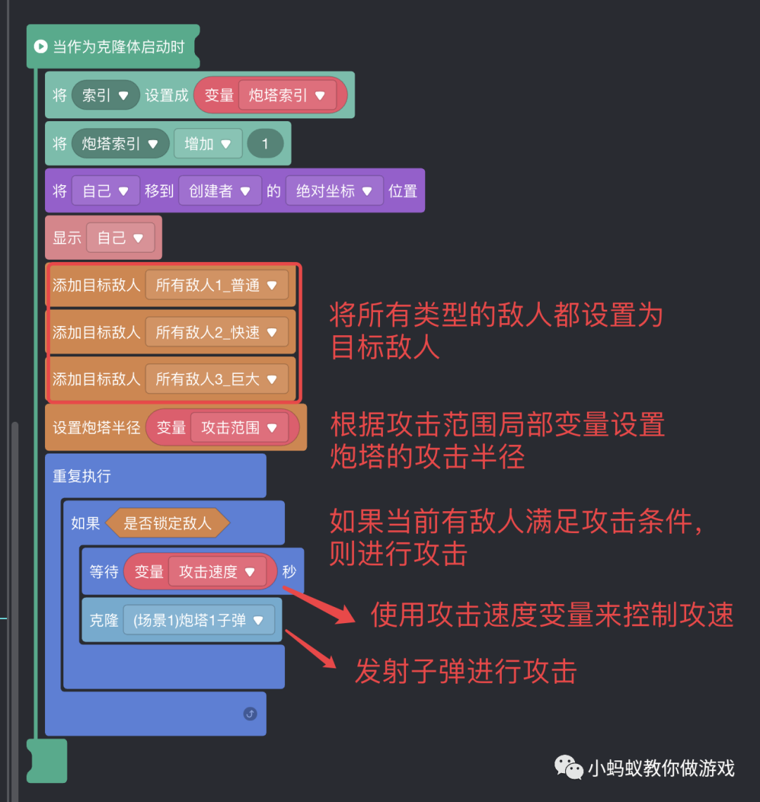 如何制作一个塔防小游戏(一)_游戏开发教程_06