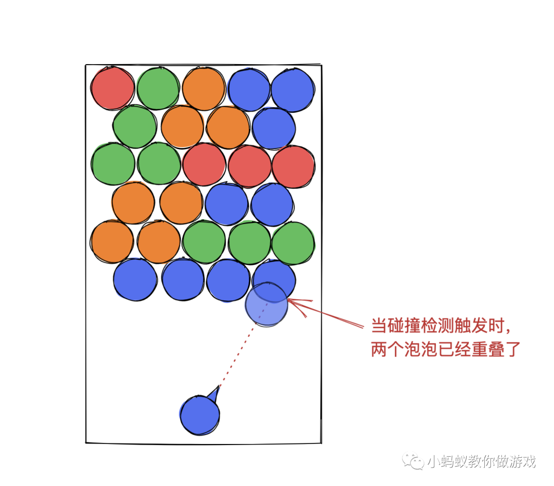 如何做一个泡泡龙游戏(三)_游戏开发教程_10