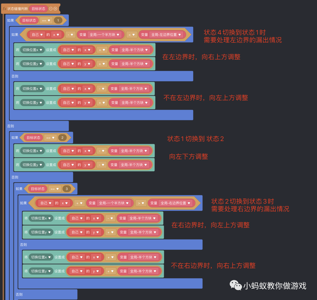 俄罗斯方块游戏开发系列教程5:形状碰撞检测(下)_学习做游戏_12