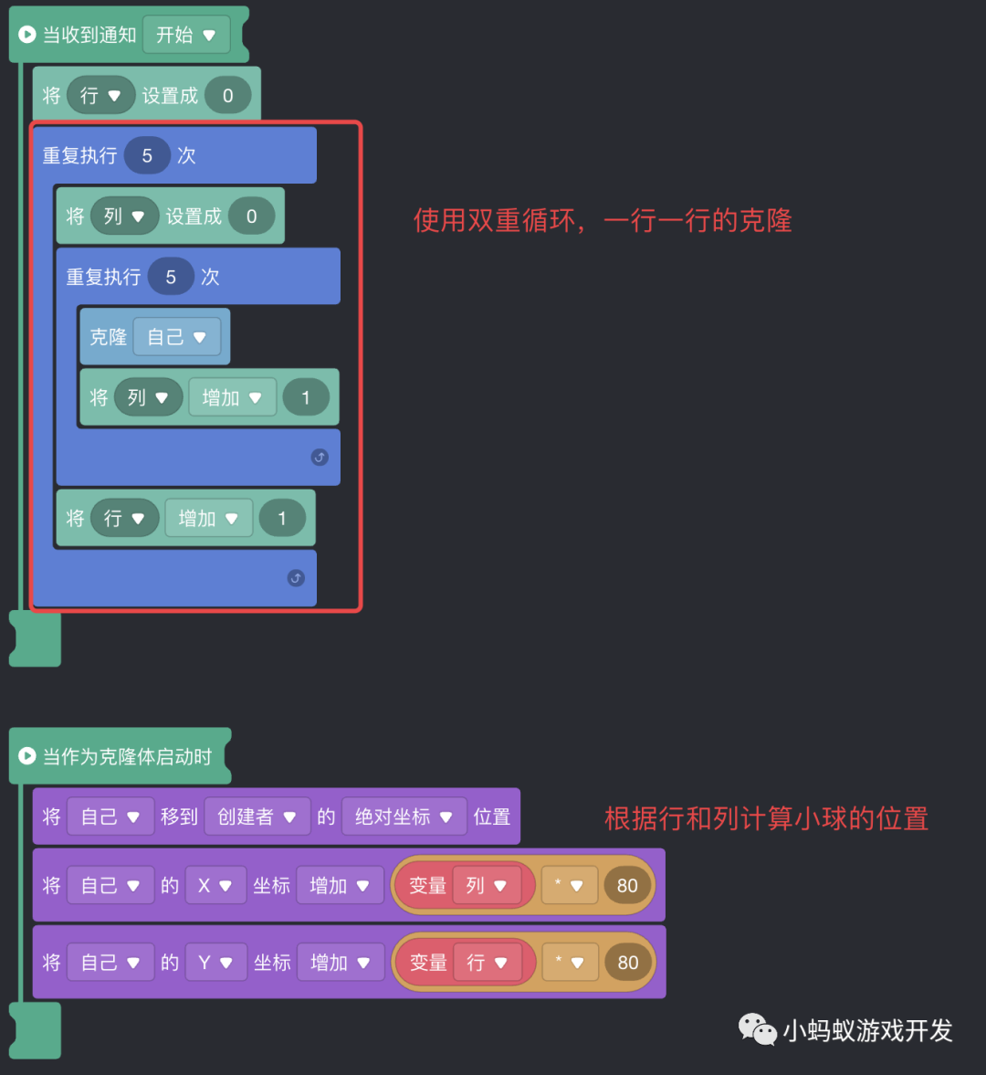 彻底搞清微信小游戏开发中的循环的使用_游戏开发_16