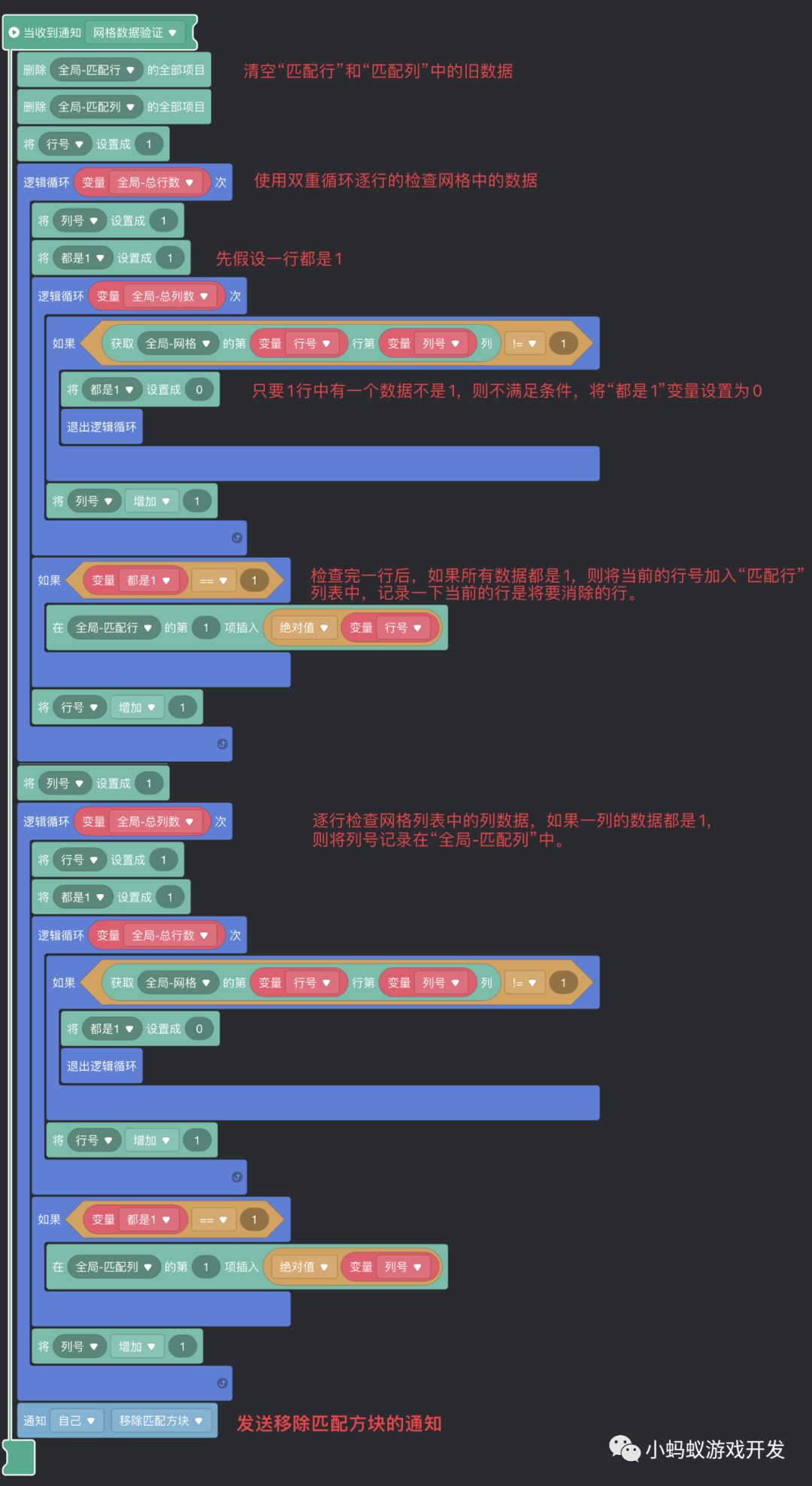 微信小游戏开发实战8:消除处理_游戏开发教程_05