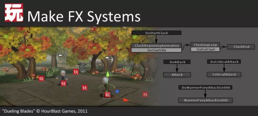 Unity初学者必备5款资源插件_Unity_02