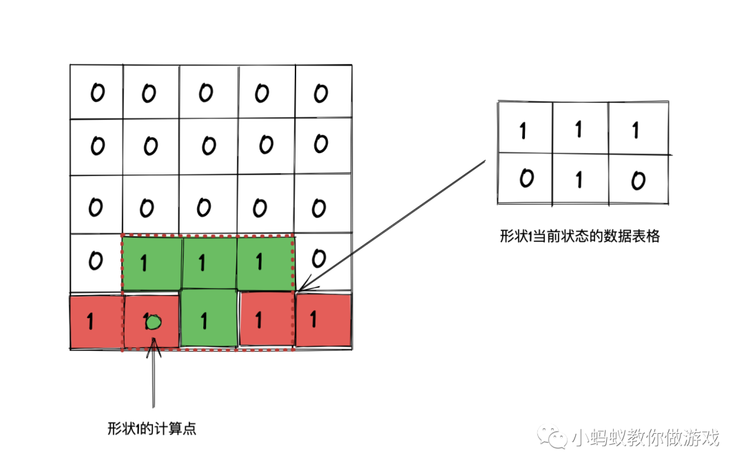 俄罗斯方块游戏开发系列教程6:形状停靠_游戏开发_03