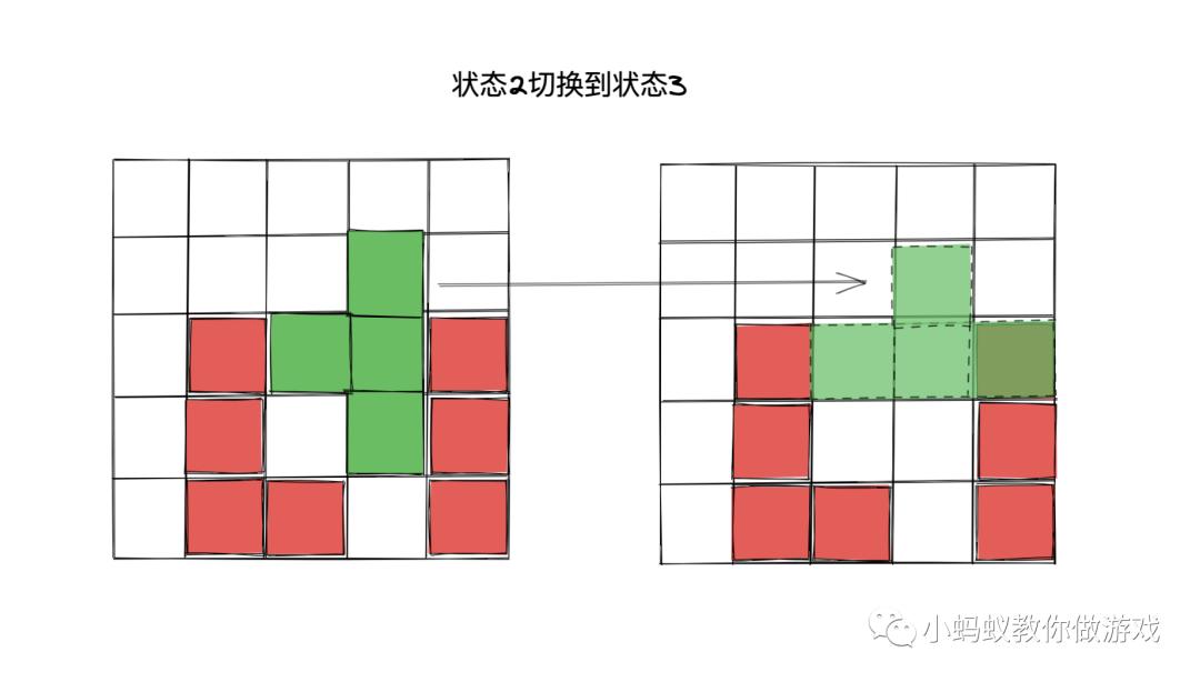 俄罗斯方块游戏开发系列教程5:形状碰撞检测(下)_俄罗斯方块_08