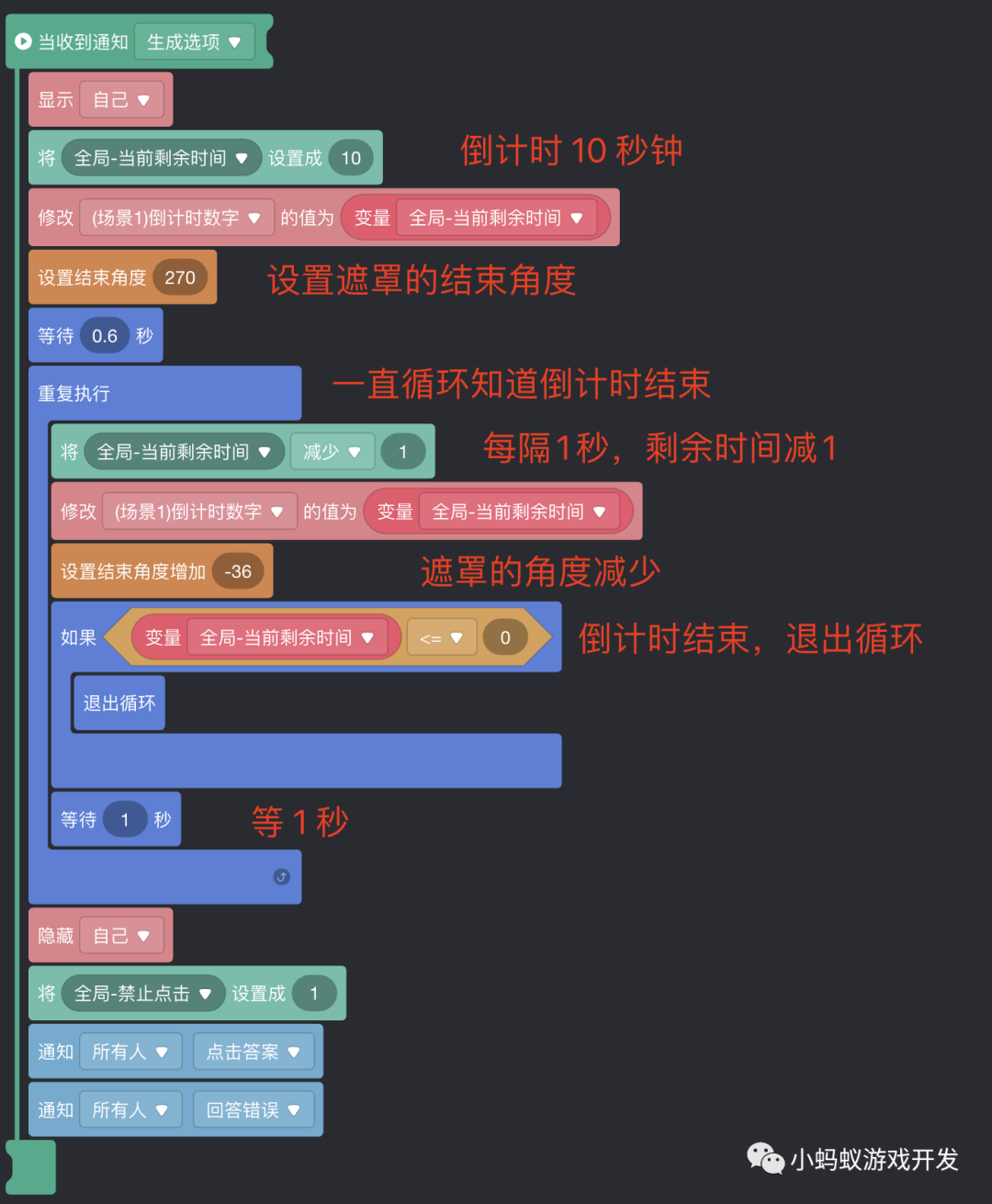 想做个答题类的微信小游戏？读这篇文章就够了_答题小程序_21