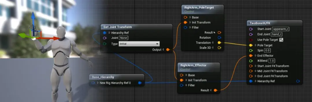 ue4虚幻引擎自带插件Control Rig激活开启教程_开发