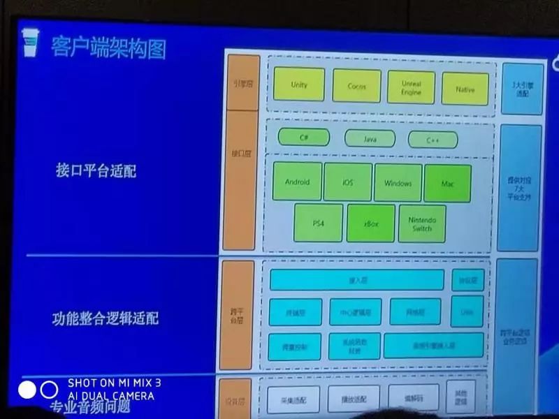 阅兵式太震撼了，深圳腾讯云沙龙又为个人开发者带来怎样的惊喜？_小游戏_06