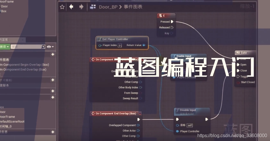 Ue4——入门安装及介绍前言_游戏开发建模_41