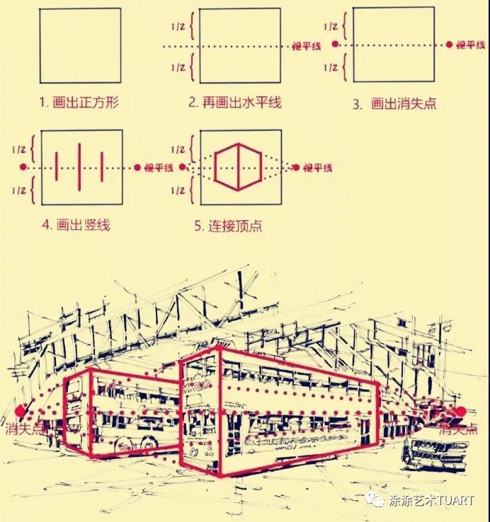 涂画美术课程解密：静物结构（中）_多点_23