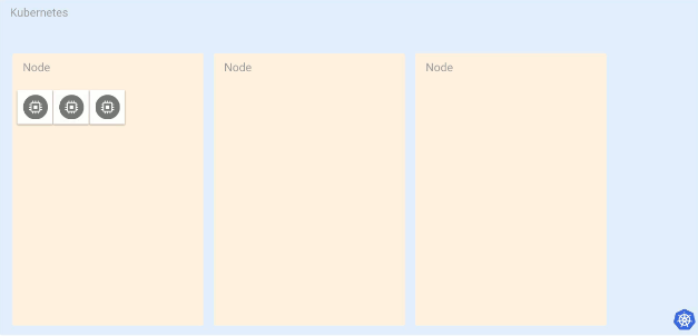 使用 Kubernetes 扩展专用游戏服务器：第4部分-缩减节点_游戏开发_02